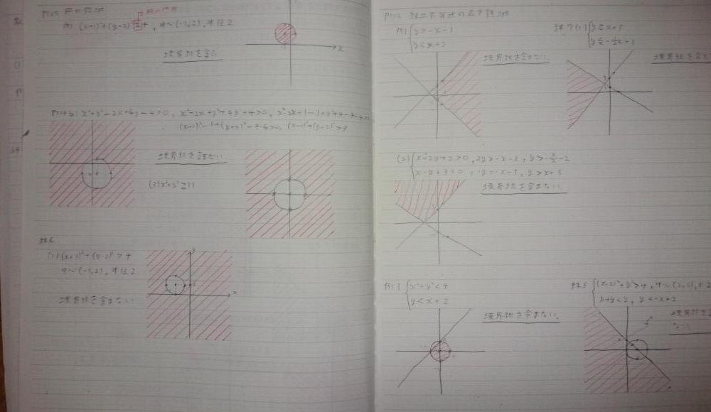 高校生の時、使っていた数学のノートを撮った物。何の分野かは忘れてしまった
